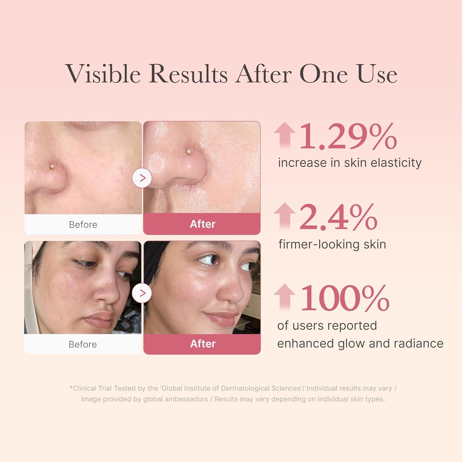 Pink Glass Glow Duo for Uneven Skin: Collagen Jelly Cream 110Ml and Salmon DNA PDRN Pink Collagen Jelly Gel Mask (4Ea)